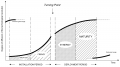 Thumbnail for version as of 18:26, 23 March 2014